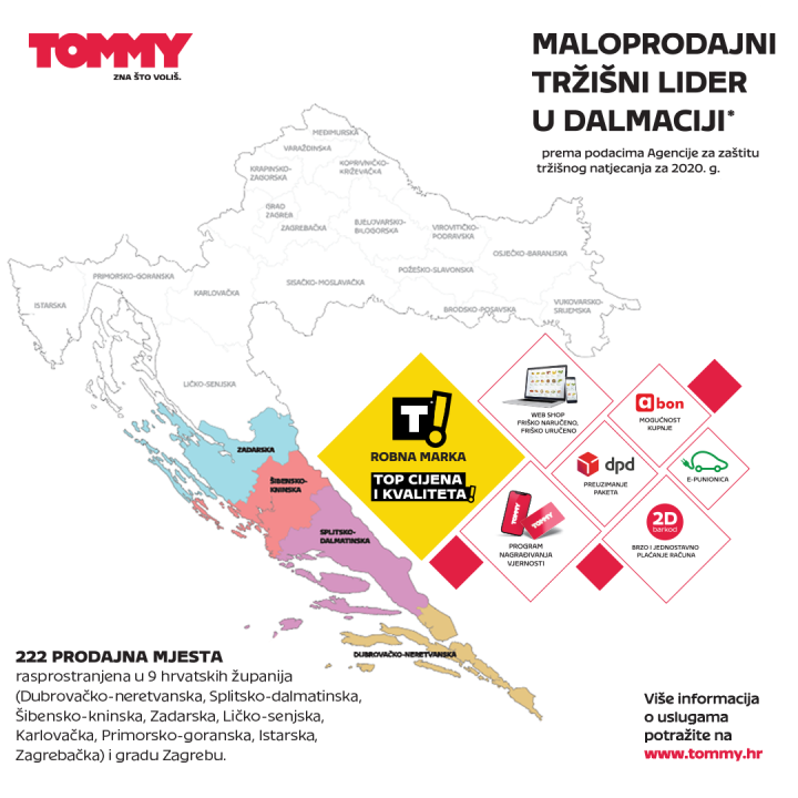 Tommy - maloprodajni tržišni lider u Dalmaciji